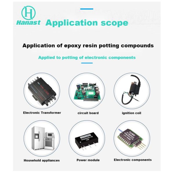 Clear Potting Epoxy Ab Glue Epoxy Potting Material High Hardness 80 Shore Waterproof Potting Adhesive For Circuit Board Power Module Transformer