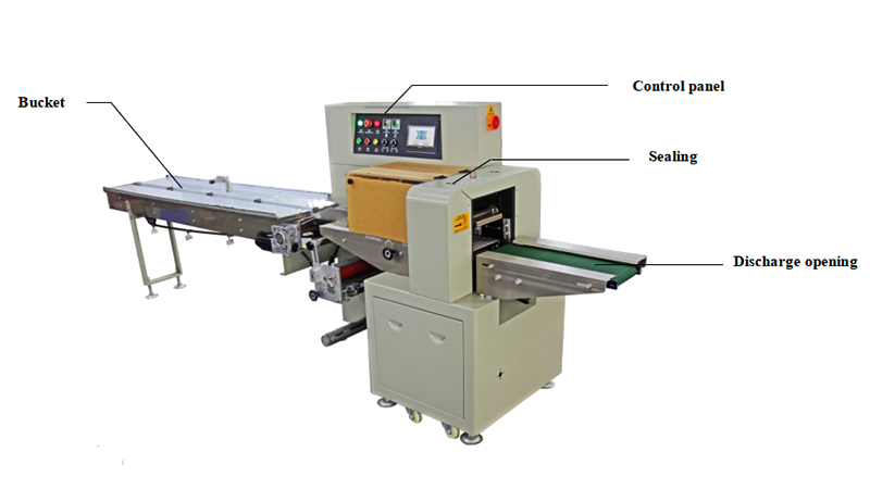 Air Conditioner Packaging Glue Plug Hole Accessories Switch Mask Horizontal Downward Paper Type Packaging Machine
