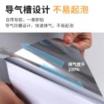 Upgrade Your Kitchen with Heat Resistant Self Adhesive PVC Film and Customizable