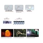 PVC Pipe Board Extruder Bimetallic Screw Barrel Material 38CrMOAIA Single Screw