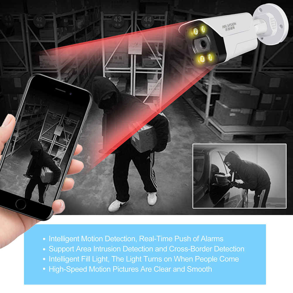 Motion-Activated Full-Color Network Camera with H.265 Compression and Wide Angle Function