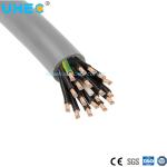 300/500V Flexible Cu/PVC/PVC Electrical Control Cable 2x0.5mm2-4x70mm2 for