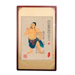Glass Decoration 65x95cm Acupuncture Wall Chart Office Fourteen Meridians Mirror