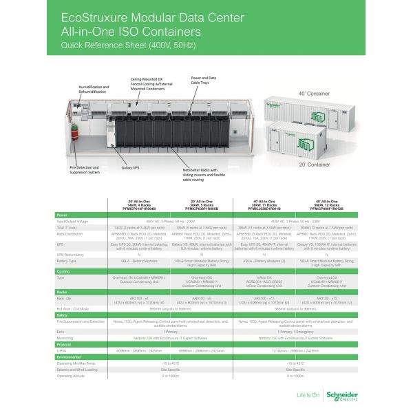 Schneider APC EcoStruxure Modular Data Center 38kW 5 Rack 400V Prefabricated IT Infrastructure