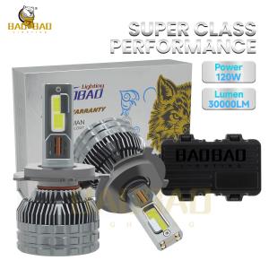 Wholesale 6 Copper 180W H4 H11 H4 H1 Metal LED Headlight Bulb For Car Accessories from china suppliers