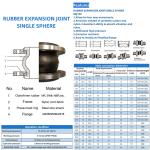 Ss304 Flange Type EPDM Expansion Rubber Flexible Joint