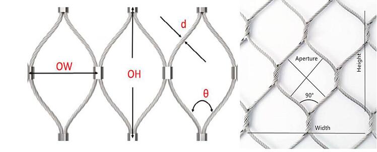 cable mesh