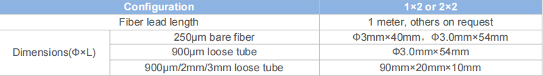 1x2/ 2x2 Singe mode Fused Biconic Fiber Coupler for Optical Communication