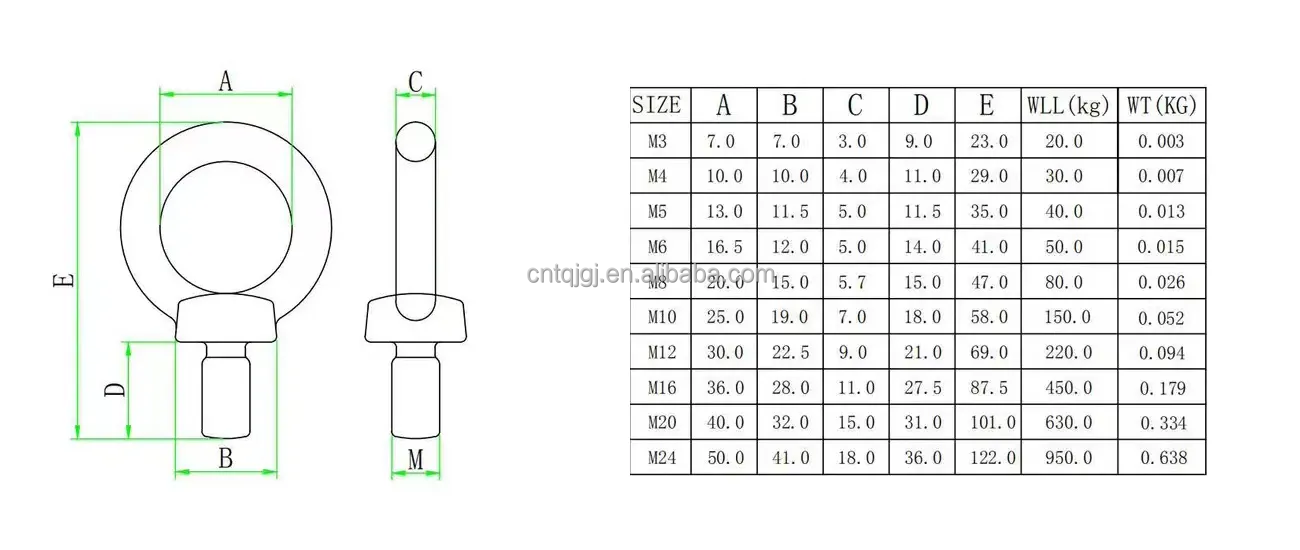 Steel Eye Bolt Secure and Stable Fastening Solutions for INCH Measurement System in Industrial Environments