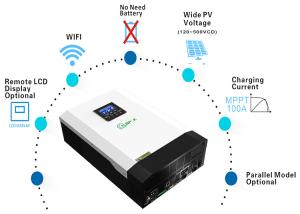 Wholesale ODM 5kw 5kva 48v Off Grid Inverter Solar Hybrid Inverter from china suppliers