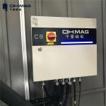 C4 Magnetic Mold Clamping System