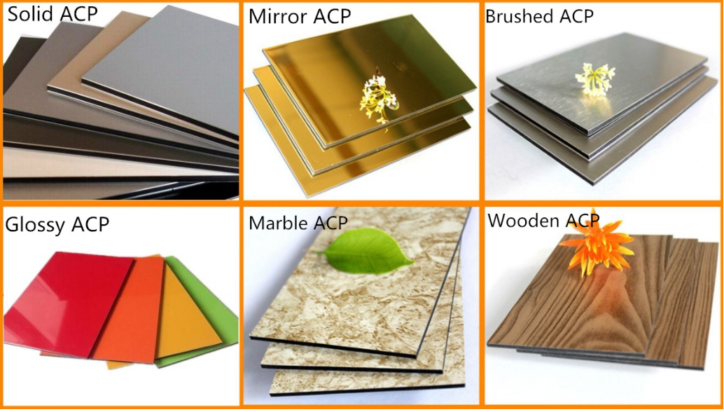 Purple Acp Aluminium Durable PVDF Aluminum Composite Panel Skin Thickness: 0.5 Mm With Fluorocarbon Stone Coating Standard