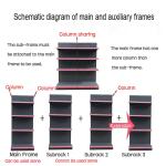 Factory Price Export island gondola display shelf supermarket shelves rack