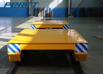 Battery Powered Electric Flat Rail Transfer Cart with Wireless Remote and Hand