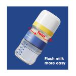 Travel PPSU Formula Mixer Bottle Medium Flow 240ml With Silicone Dispenser