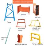 Blue Steel Warehouse Movable Pallet Rack HHT 1500-12000mm Height