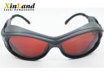 EN207 Dual Wavelength 532nm 1700nm Laser Safety Glasses