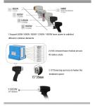 Skin Rejuvenation Hair Removal Laser Diodo 755 808 1064 with 1-400ms Pulse
