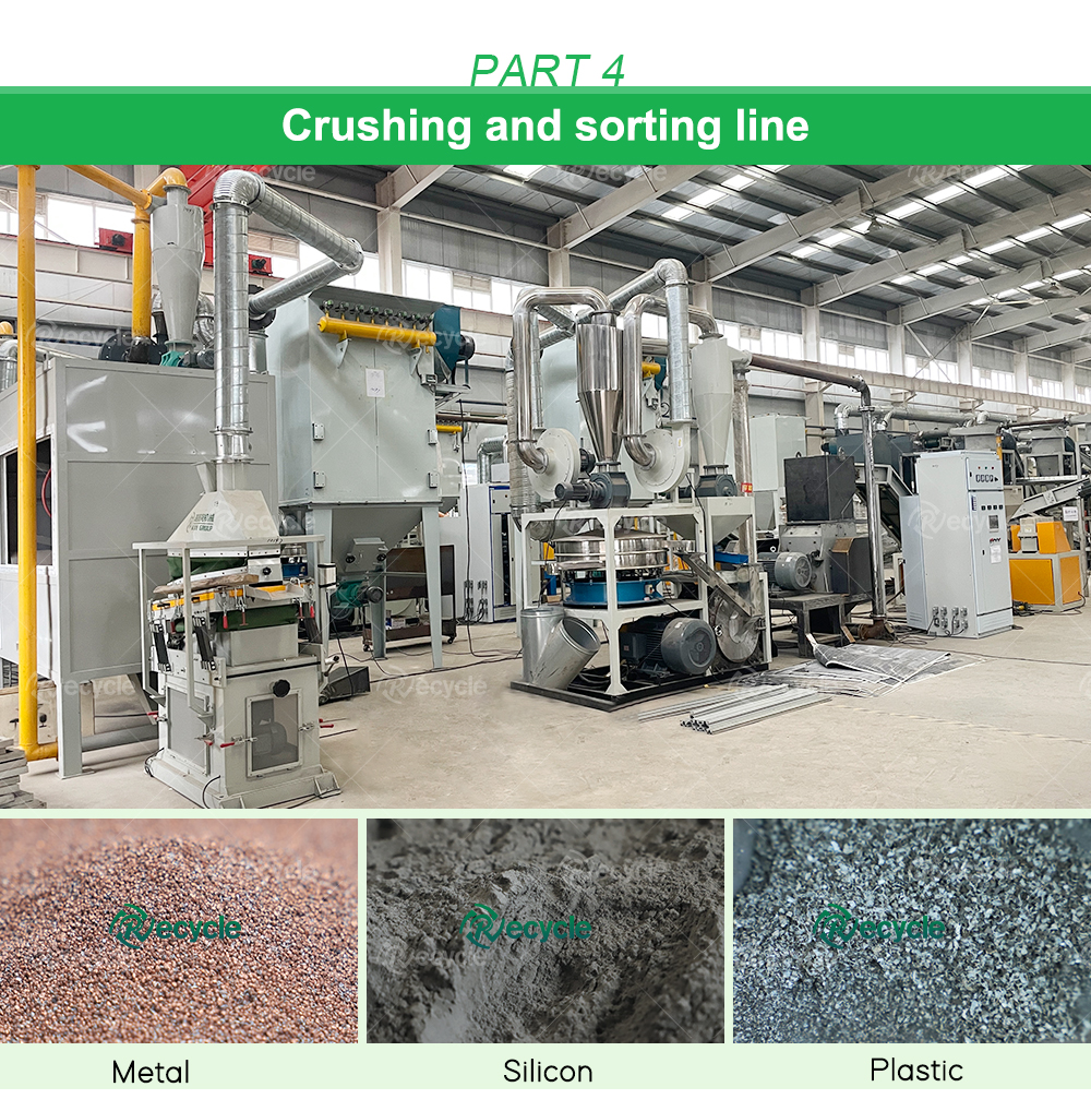 Metal Bifacial Solar Panel Recycling Line Physical No Pollution Function for PV Panels