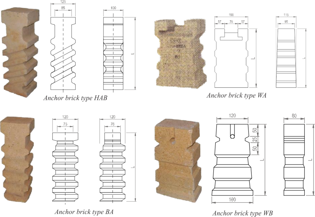 Alumina Cement and Bulk Density 2.0-2.5g/cm3 High Alumina Anchors Brick for Refractory