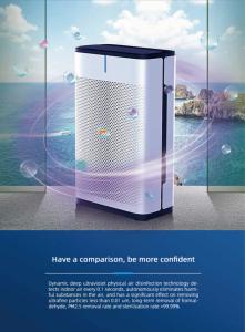 Wholesale Negative Ion HEPA Filter Air Purifier Anion Air Cleaner With Night Light Timer from china suppliers
