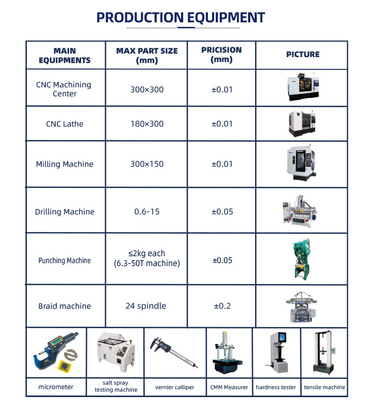 jaguar oem parts online