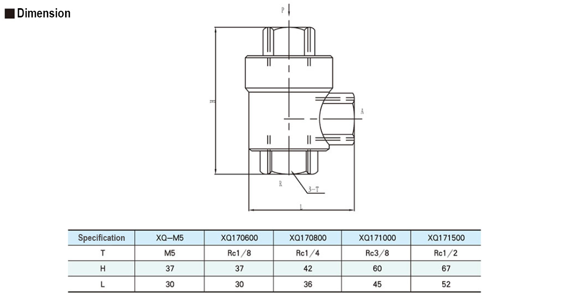 XQ Series Quick Exhaust Valve with 1/8", 3/8", 1/2", 3/4", 1" Port Size 0.12~1.0MPa Operating Pressure and -5~60℃ No Freezing Working Temperature