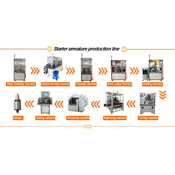 Middle Size WIND-KZ Automatic Armature Coil Expending Machine with Durable Components