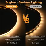 Electroplate COB 24v COB 320Ds 8mm Ra 85 Ice BLue Light Strip with 50000 Hour