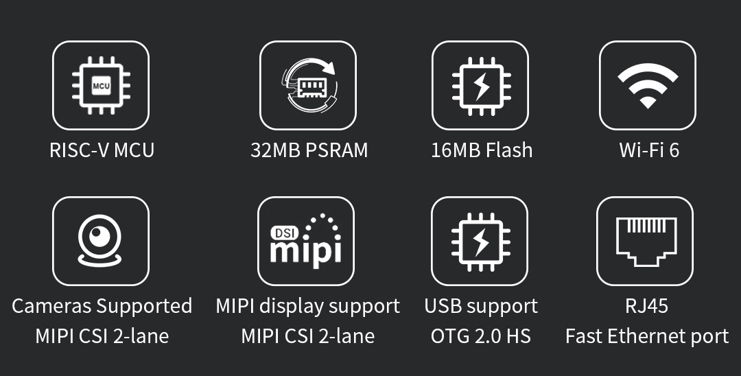 JC-ESP32P4-M3-DEV Versatile ESP32 Display Module with CSI/DSI/USB2.0 Interfaces and 5V Operating Voltage