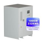 215kWh Rated Power Energy Storage Battery System for Long-Term Industrial