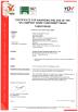 Jiangsu Sunkey Packaging High Technology Co., Ltd. Certifications