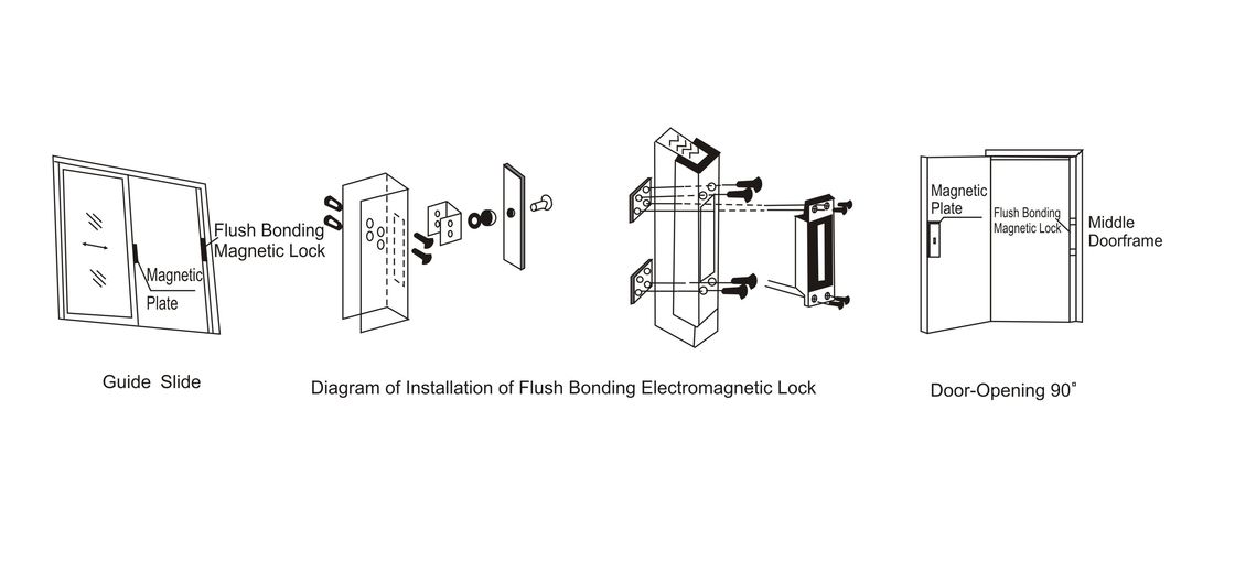 Electromagnetic Lock of Embedded Type 300Lbs for  Metal /Glass / Fireproof door-JS-180H