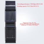 ME60-X16A 3200 Mpps Huawei BRAS Router ME60 Series GSM Gateway Device