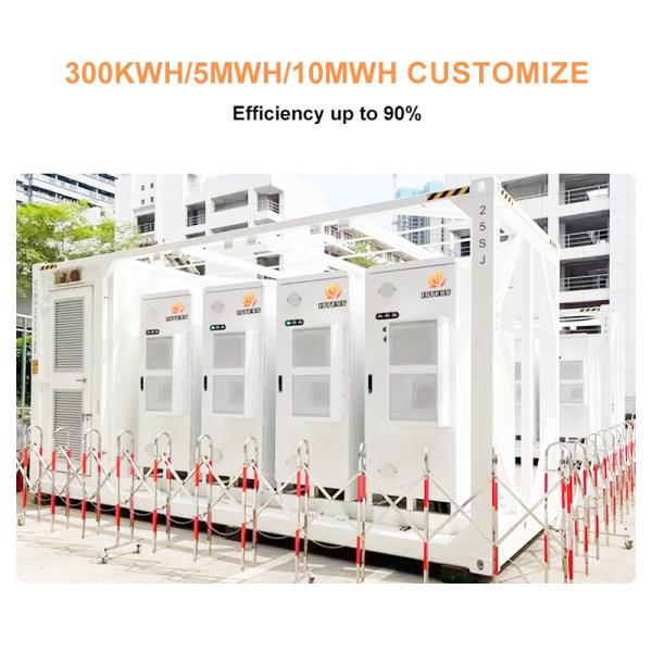 Container Energy Storage Battery System 1mwh 2mwh 3mwh 4mwh 5mwh LiFePO4 ESS All