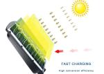 Waterproof Ip65 Outdoor 100W All In One Led Solar Street Lamp