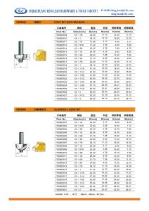 Wholesale COVE BIT WITH BEARING from china suppliers