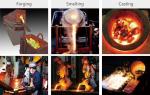 High Frequency Industrial Induction Heating Machine Built In PID Temperature