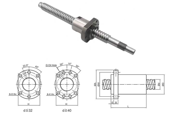 High Speed Ball Screw SFA2525-1.8 Robot
