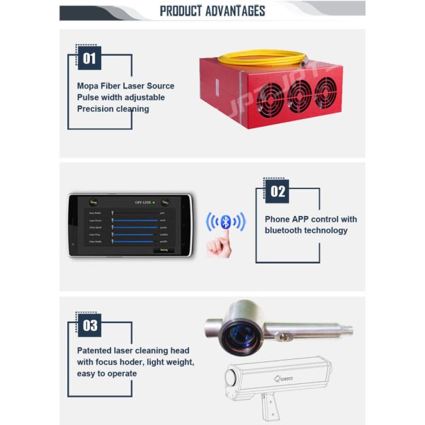 Longlife 100w Rust Cleaning Laser Machine For Metal And Nonmetal