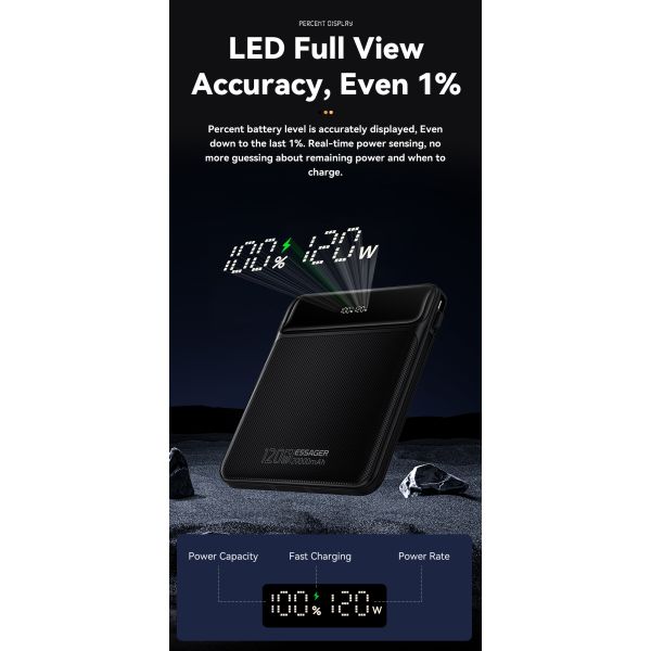 ESSAGER PB905 Series 4 Ports 20000mAh Power Pack Portable Power Bank with Private Mold and TYPE-C Input Interface