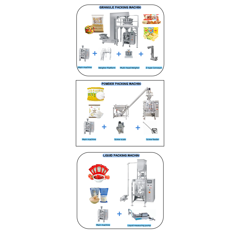 Vertical Form Fill Seal Machine Packaging Solutions For Food Processing Granules Liquids Powders