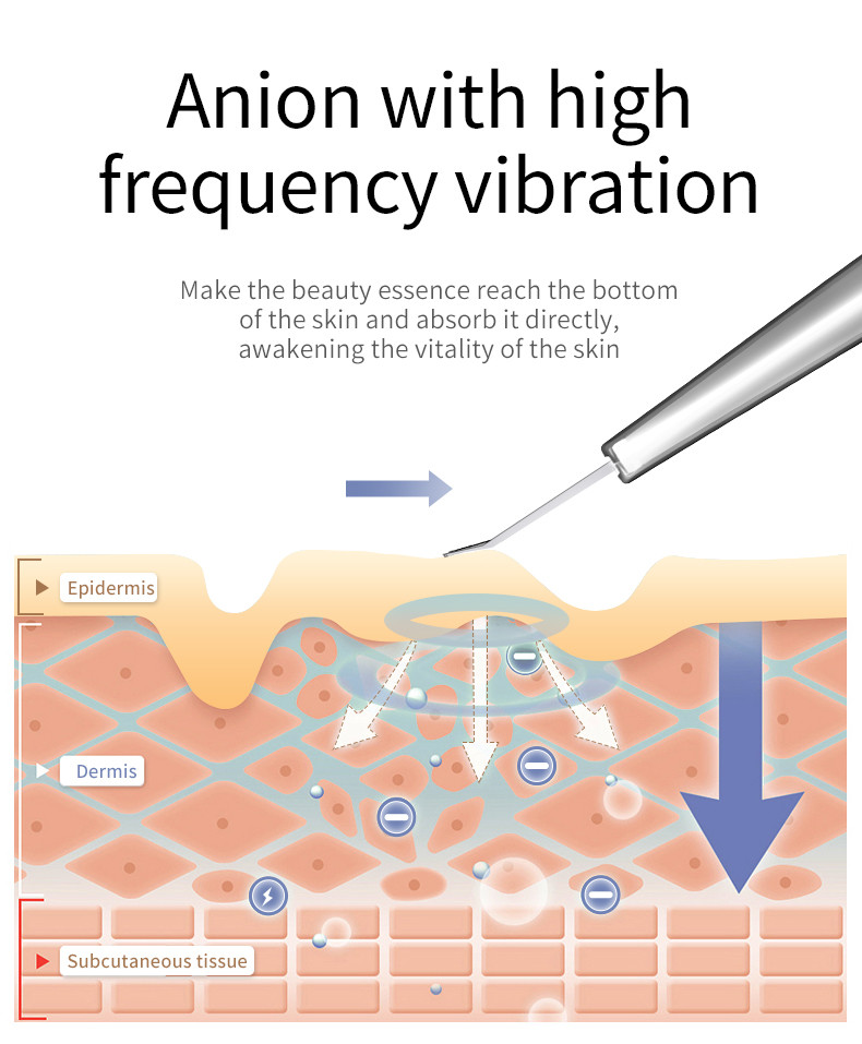 26KHZ Hot Cold Ultrasonic Skin Cleanser Blackhead Removal Home Use