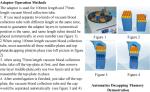 Cence Blood Bank Centrifuge Low Speed Automatic Uncovering CTK120R for 120