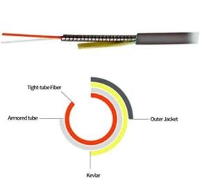 Wholesale Fiber Optic 2 Cores Tactical Fiber Optic Patch Cables Per Reel 100m - 1000m Length from china suppliers