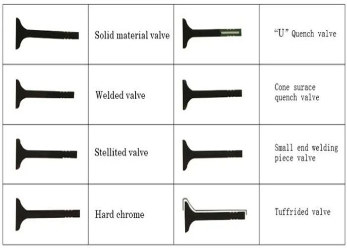 VOLV TD70 71 40Cr Intake Exhaust Valves Active ISO9001 CertifiCatere