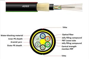 Wholesale OEM 24 Core Fiber Optic Cable ADSS Large Span Self Supporting Aerial Cable High Lightning Resistance from china suppliers