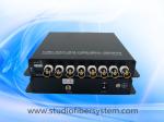 OEM 8CH AHD video fiber converter for remote HD CCTV surveillance