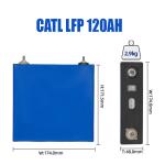 Tax Free 12V 24V 48V 120ah LiFePO4 Lithium Battery Cell To Ukraine Door To Door