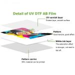 UV Resistant White AB film Polymer Printing for Substrate Compatibility